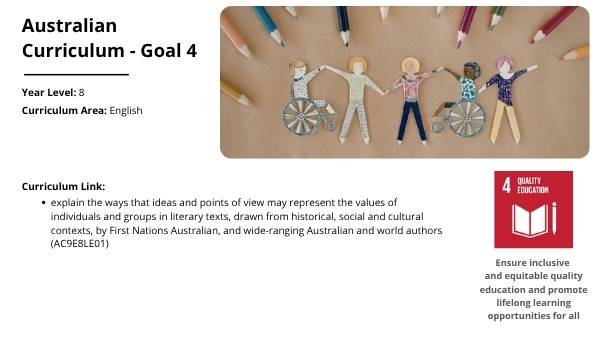First Nations Literature Education Presentation — slide 2