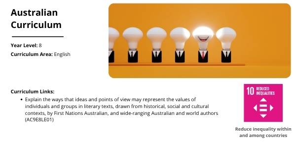 Writing for Diverse Audiences Education Presentation — slide 2