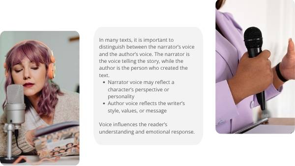 Understanding Voice in Writing Education Presentation — slide 6