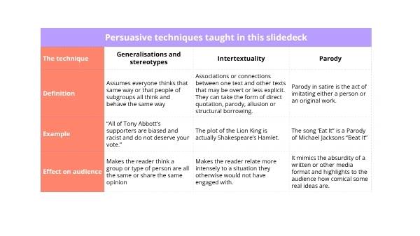 How Are We Persuaded by Stereotypes? Education Presentation — slide 3