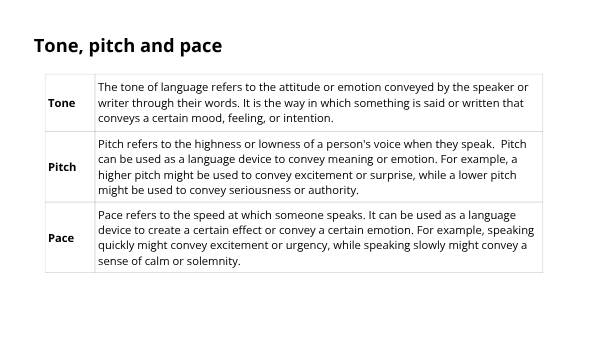 Using Persuasive Language Education Presentation — slide 5