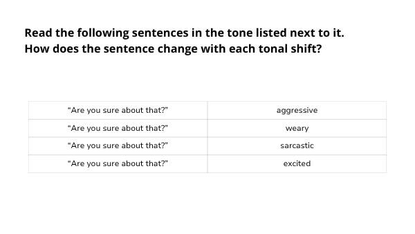 Using Persuasive Language Education Presentation — slide 6