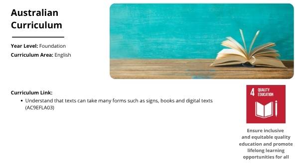 What is a Text Education Presentation — slide 2