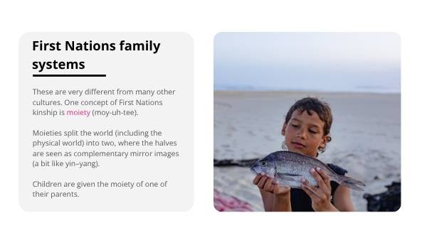 First Nations Kinship Systems Education Presentation — slide 6