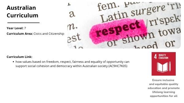 The History and Significance of NAIDOC Week Education Presentation — slide 2