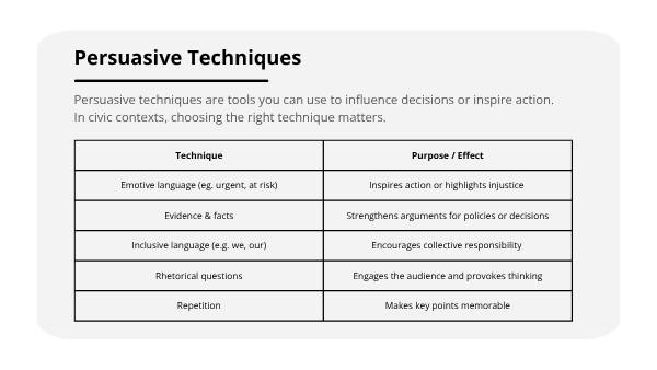 Language that Influences Education Presentation — slide 4