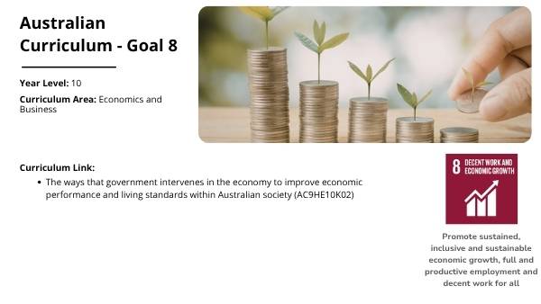 The Government’s Role in the Economy Education Presentation — slide 2