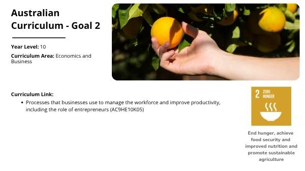 The Circular Economy and Food Production Education Presentation — slide 2