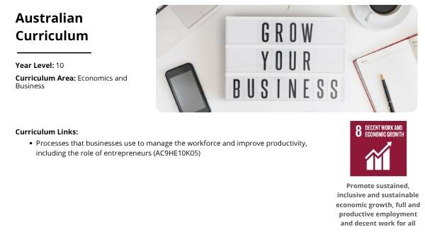 Designing the Businesses Of the Future Education Presentation — slide 2