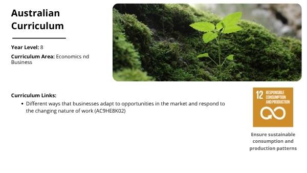 The Environmental Cost of Doing Business Education Presentation — slide 2
