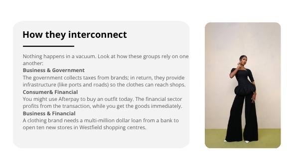 Mapping the Fashion Web — slide 8