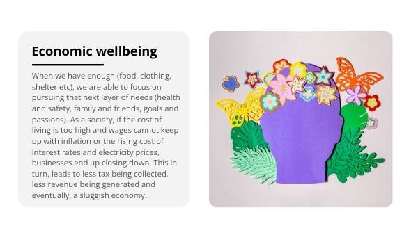 Creating a Better Economic Future Education Presentation — slide 8