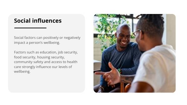 Wellbeing Factors Education Presentation — slide 7