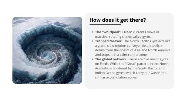 The Great Pacific Garbage Patch Educational Presentation — slide 5