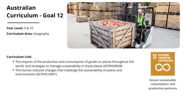 The Cost of Plastic Waste Education Presentation — slide 2