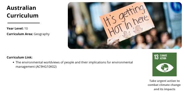 The Relationship Between Income and Emissions Education Presentation — slide 2