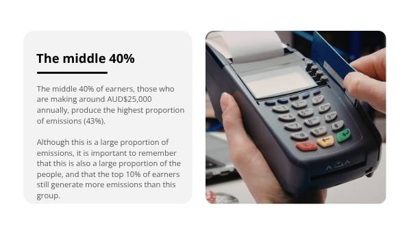 The Relationship Between Income and Emissions Education Presentation — slide 10