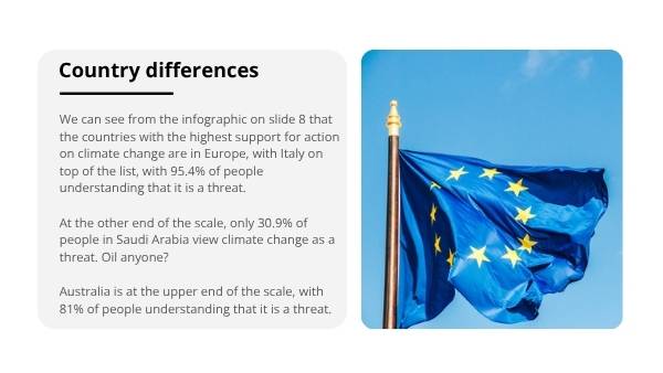 How Do People Feel About Climate Change Education Presentation — slide 10