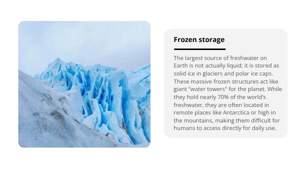 Deep Dive: Earths Fresh Water Education Presentation — slide 4