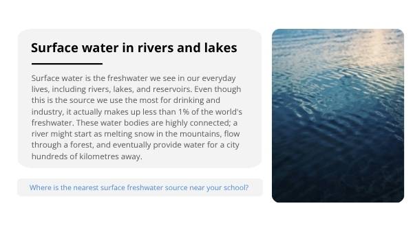 Deep Dive: Earths Fresh Water Education Presentation — slide 6