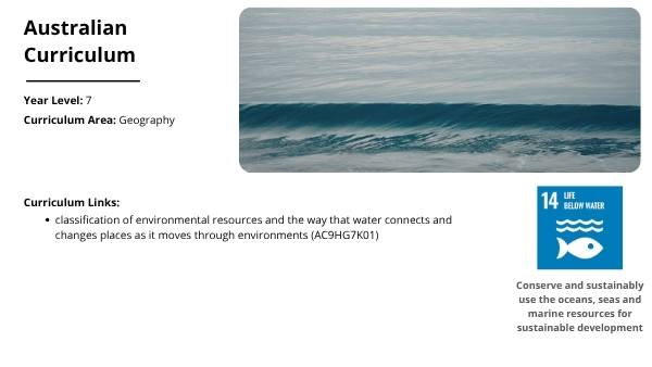 Understanding Water Scarcity Education Presentation — slide 2
