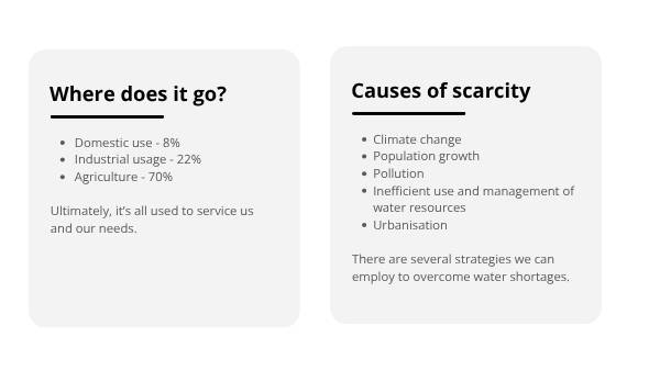 Understanding Water Scarcity Education Presentation — slide 5