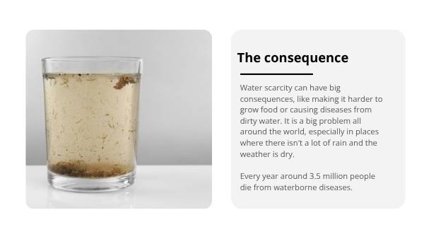 Understanding Water Scarcity Education Presentation — slide 8