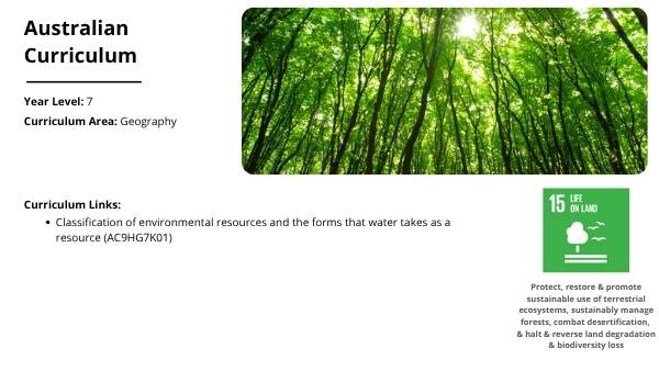 Water in the World Education Presentation — slide 2