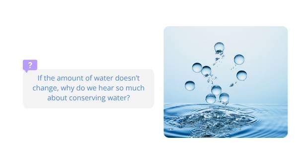 Water in the World Education Presentation — slide 5
