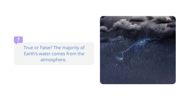 Water in the World Education Presentation — slide 8