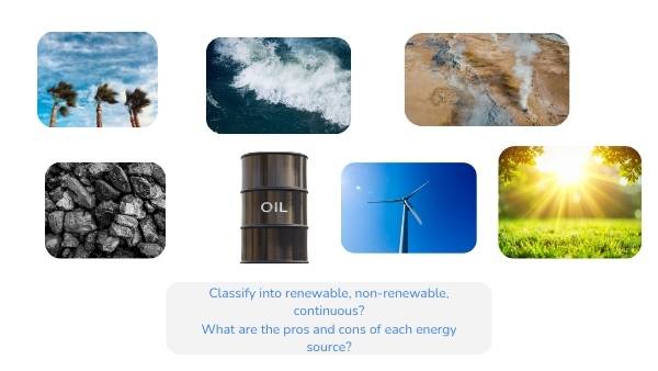 Renewable Non Renewable and Continuous Resources Education Presentation — slide 7