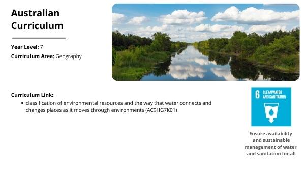 Water as a Resource Education Presentation — slide 2