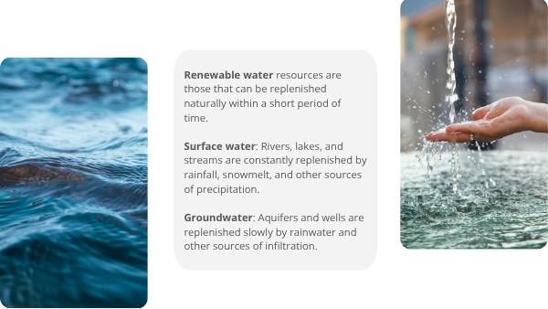 Water as a Resource Education Presentation — slide 6