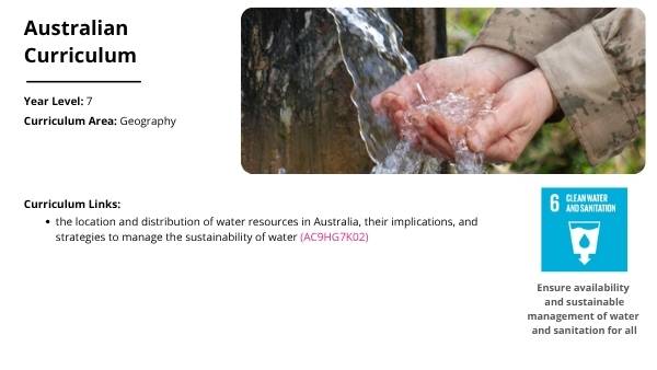 How Does Water Connect Communities Education Presentation — slide 2