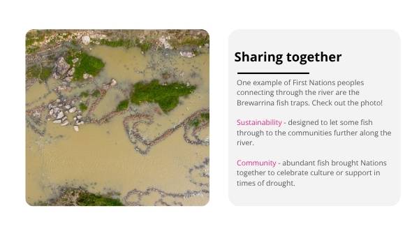 How Does Water Connect Communities Education Presentation — slide 6