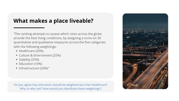Services, Facilities and Liveability of Places Education Presentation — slide 7