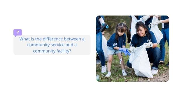 Services, Facilities and Liveability of Places Education Presentation — slide 8