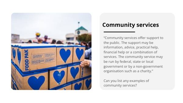 Services, Facilities and Liveability of Places Education Presentation — slide 10