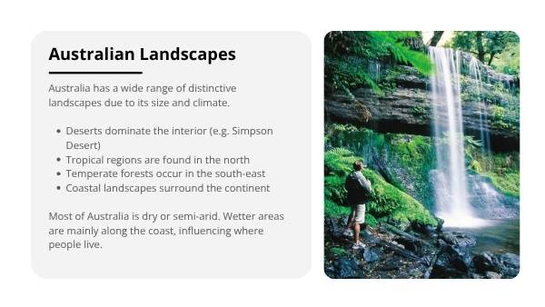 Exploring Australian Landscapes Education Presentation — slide 5