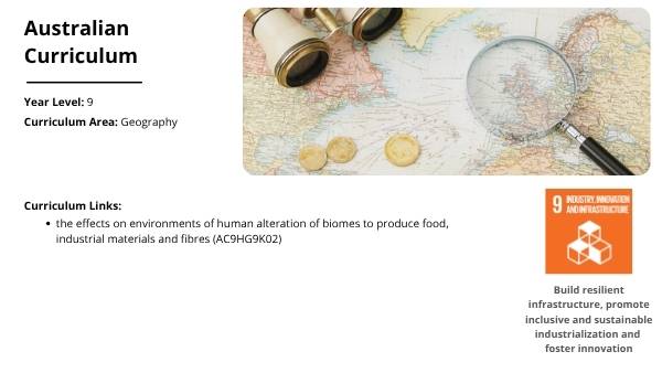 Fast Fashion and Food Education Presentation — slide 2