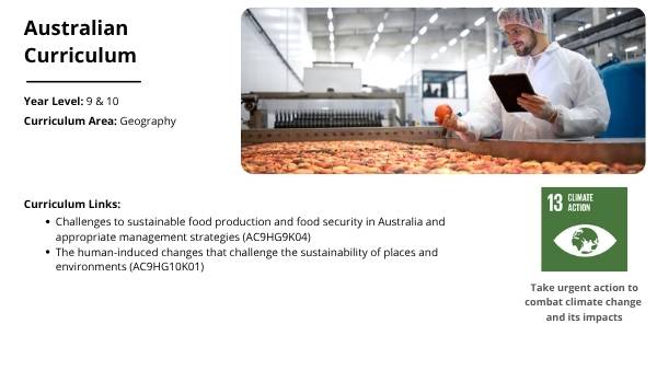 Food and Virtual Water Education Presentation — slide 2