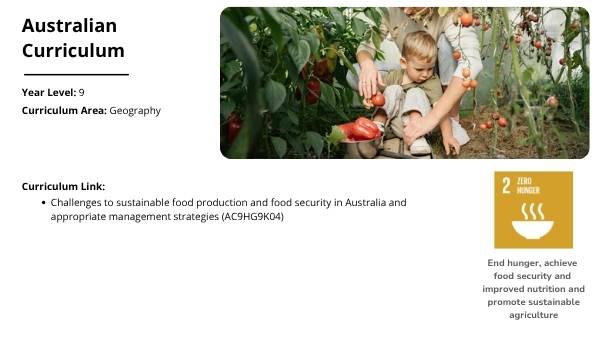 The Origins Of The Food You Eat Education Presentation — slide 2