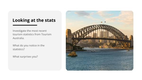 Tourism in Australia Education Presentation — slide 8