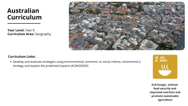 Understanding Food Insecurity Education Presentation — slide 2