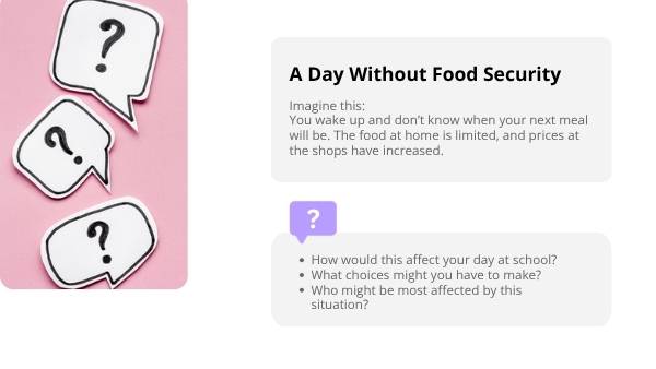 Understanding Food Insecurity Education Presentation — slide 3