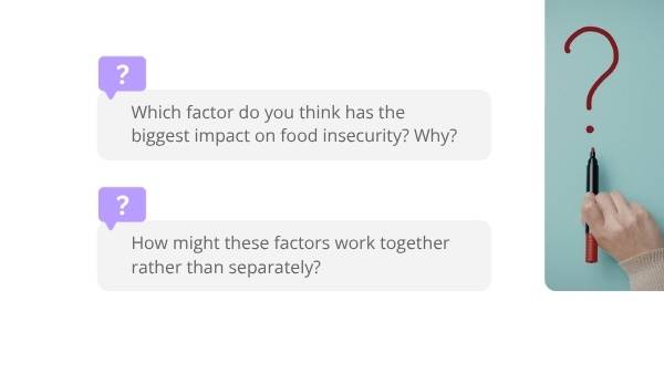 Understanding Food Insecurity Education Presentation — slide 8