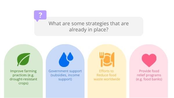 Understanding Food Insecurity Education Presentation — slide 9