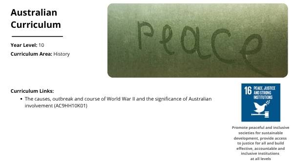 World War 2: Fighting on Every Front Education Presentation — slide 2