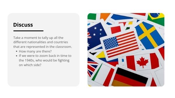 World War 2: D-Day and Prisoners of War Education Presentation — slide 3