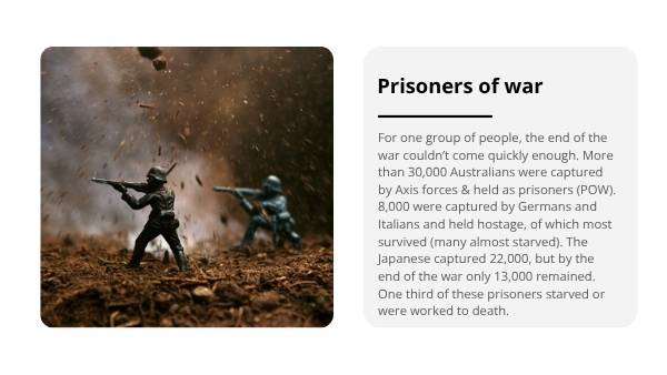 World War 2: D-Day and Prisoners of War Education Presentation — slide 12